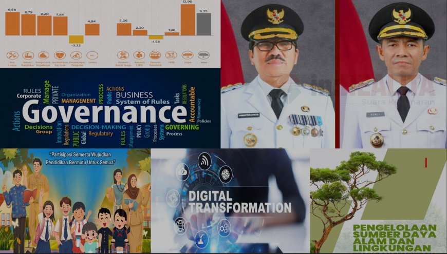 5 Misi Strategis Hamartoni–Romli untuk Lampung Utara: Inklusif, Modern, dan Berbasis Rakyat